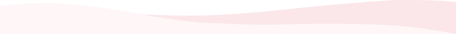 ondulacao-tipo-4